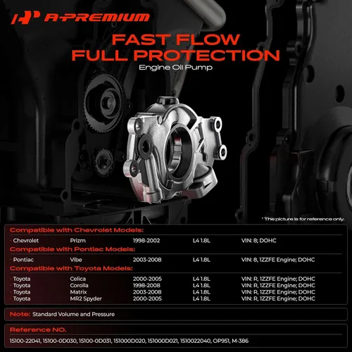 Miniatura 2 de A-Premium Bomba de aceite de motor con junta compatible con Toyota Corolla 1998-2008, Matrix 2003-2008, Celica 2000-2005, MR2 Spyder 2000-2005