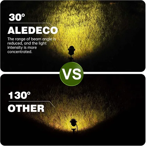 Miniatura 3 de Luces de paisaje de bajo voltaje, iluminación LED de paisaje para exteriores con conectores, 5 W, 500 lm, focos de lente de enfoque, 24 V CA/CC 3000