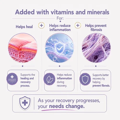 Miniatura 3 de MI NUEVA SILUETA Proteína médica Post BBL Stage 1 My New Silhouette (vainilla) omegas 3, 6, 9 potencializados con treinta gramos de proteína por