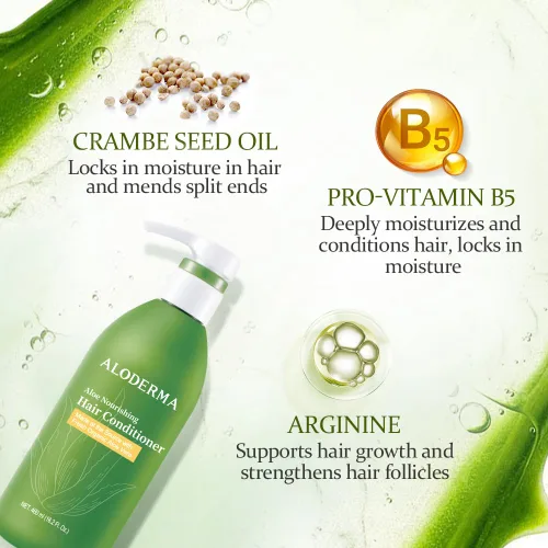 Miniatura 2 de Aloderma Aloe Nourishing Hair Care Set - Champú y acondicionador nutritivos - Fortalecimiento, control de daños - Todo tipo de cabello
