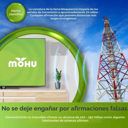 Miniatura 7 de Mohu Leaf Amplified - Antena de TV para interiores ultrafina, rango de 60 millas, amplificador Jolt Switch, UHF VHF, multidireccional, 4K UHD, TV