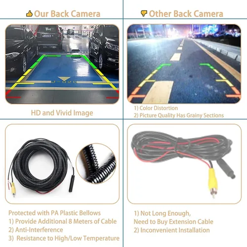 Miniatura 3 de Gledewen Cámara de Respaldo para Mango de Portón Trasero, Compatible con Toyota Tundra 2007-2013, con Llavero, con Ángulo de Visión Trasera de 170°