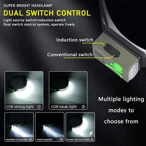 Miniatura 2 de Linterna frontal LED recargable, sensor de movimiento de 230°, faros delanteros para frente, luz de casco duro para adultos, linterna LED