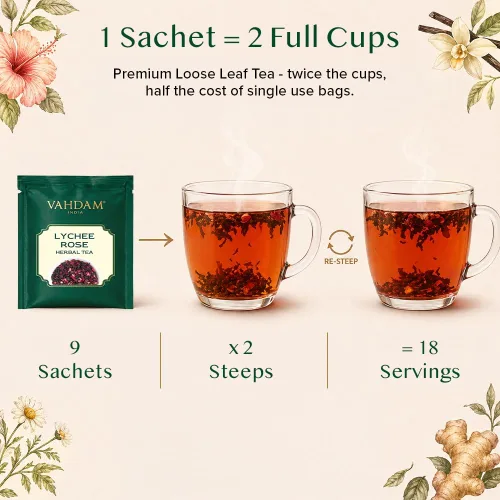 Miniatura 9 de VAHDAM Top 9 Exotic Loose Leaf Tea Sampler (más de 18 tazas) Mezclas florales y afrutadas con delicioso sabor Caliente y helado Perfecto