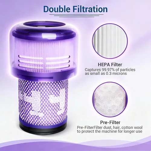 Miniatura 4 de Paquete de 2 filtros de repuesto para aspiradora inalámbrica Dyson V12 Detect Slim, V12 Slim, SV30, SV34, SV35, compatible con la pieza 971517-01
