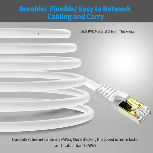 Miniatura 6 de Kasimo - Cable Ethernet CAT 8 para internet más rápido, cable LAN ethernet de alta velocidad, 40 Gbps, 2000 Mhz, Cable SFTP LAN de conexión a Blanco