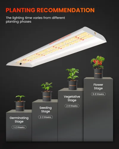 Miniatura 5 de Spider Farmer SF300 LED - Luces de cultivo de plantas de espectro completo similar al sol para plantas de interior. Siembra hidropónica de flores