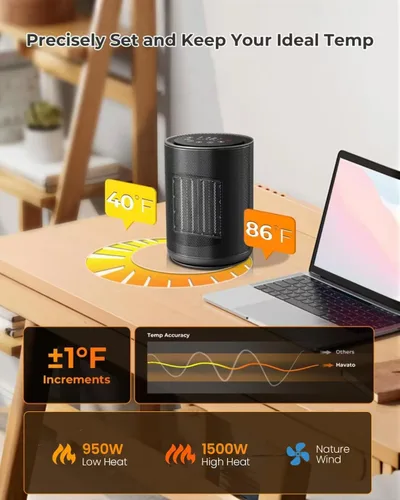 Miniatura 2 de ZAFRO Calentadores de Espacio Pequeño para uso en interiores, Ventilador de Calentadores Eléctricos Portátiles con termostato y control remoto