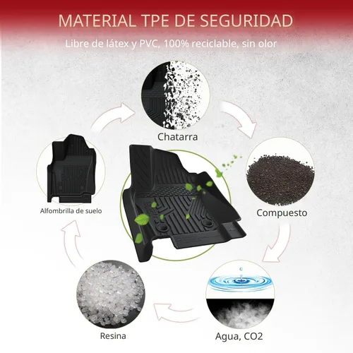 Miniatura 5 de LASFIT Alfombrillas para Toyota Tacoma 2024 2025 2026 doble cabina Auto Tran (no apto para híbridos) para todo tipo de clima, para Tacoma