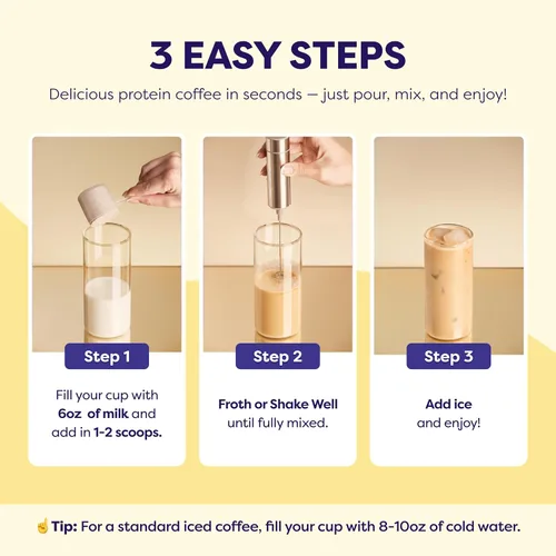 Miniatura 6 de Javvy Protein Iced Coffee - Premium Whey Protein & Instant Iced Coffees, 100% Natural Cold Brew, Zero Artificial Flavors & Sweeteners, 80mg