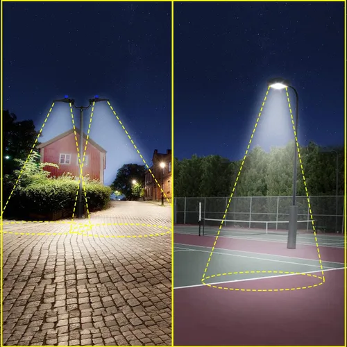 Miniatura 4 de LEDMO Soporte de doble bocina LED para estacionamiento, soporte de montaje de 180 grados, soporte de montaje de poste redondo, doble L, espigas