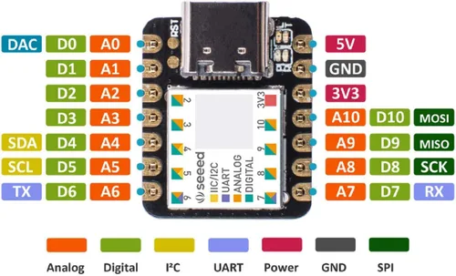 Miniatura 6 de Seeed Studio XIAO SAMD21 - Microcontrolador compatible con Arduino más pequeño con interfaces ricas, 1 unidad