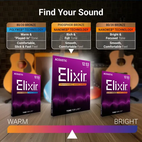 Miniatura 4 de Elixir, cuerdas de bronce para guitarra acústica 80/20 con recubrimiento Polyweb, extralivianas (.010-.047)