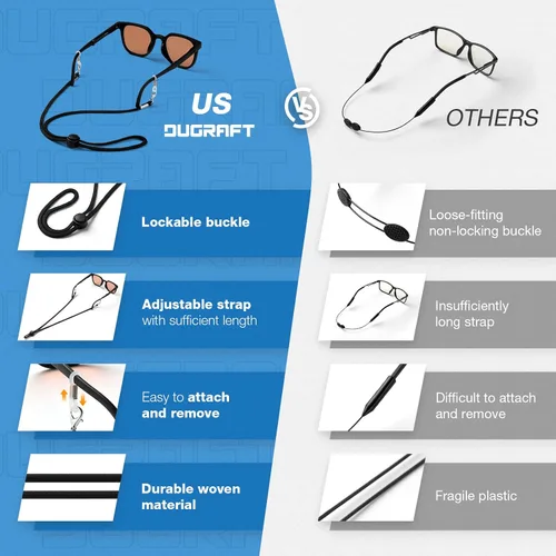 Miniatura 2 de DUGRAFT Correa para lentes – Soporte para gafas alrededor del cuello, correa de gafas de sol para deportes, hombres y mujeres