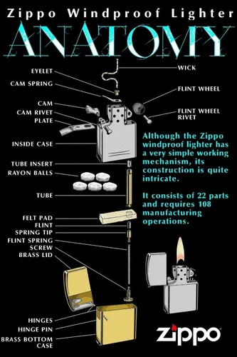 Miniatura 2 de Encendedor de aceite personalizado ZIPPO clásico a prueba de viento grabado (hielo negro)