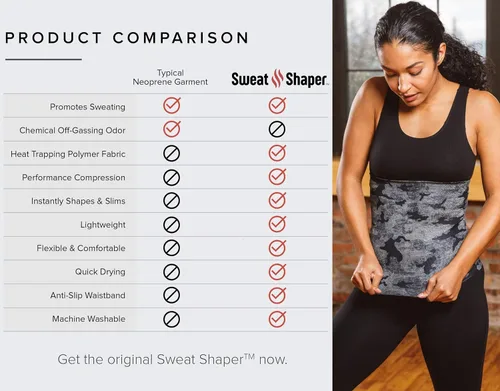 Miniatura 6 de Sweat Shaper – Cinturón de sauna para reducción de cintura para mujer, entrenador de cintura sin neopreno Camuflaje gris