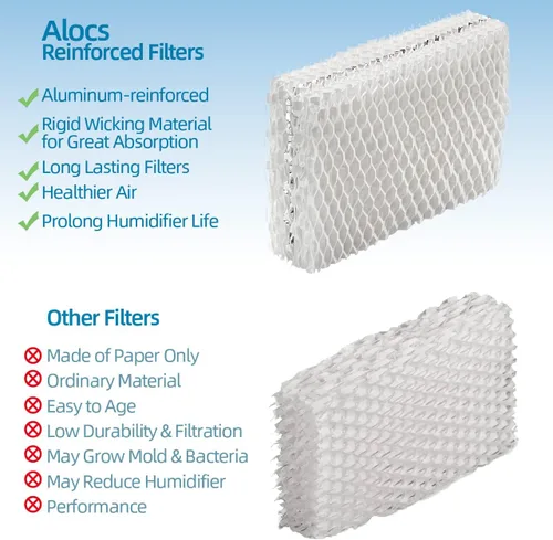Miniatura 2 de Alocs WF813 - Filtro humidificador de repuesto para Relion - RCM832 RCM-832N Procare PCWF813 Protec WF813 Equate EQ-2119-UL EQWF813 Filtros de mecha