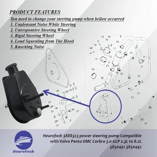 Miniatura 5 de 3888323 Bomba de dirección asistida Compatible con Penta OMC Corbra 3.0 GLP 2.3L a 8.2L 3850491 3850492