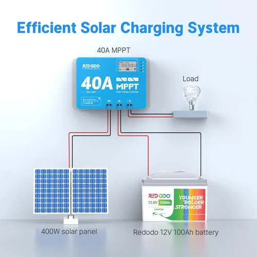 Miniatura 8 de Redodo Controlador de carga solar de entrada de 40 amperios MPPT 12V/24V DC con módulo Bluetooth incorporado, pantalla LCD ajustable de parámetros