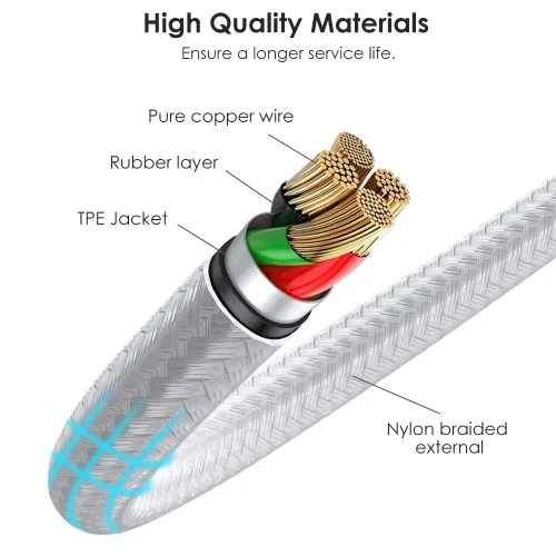 Miniatura 3 de Puxnoin Cable de carga múltiple, paquete de 2 cables de carga multiteléfono de 10 pies, trenzado, universal, 3 en 1, cable de carga extra largo