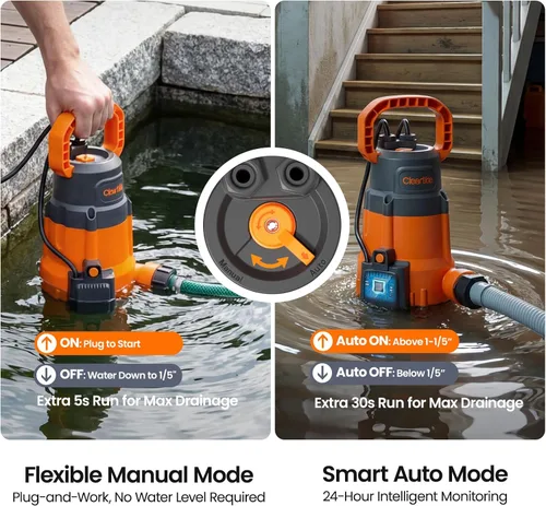 Miniatura 3 de Cleartide Bomba de Sumidero Sumergible, Sensor de Agua Inteligente Auto Encendido/Apagado, Modo Manual/Automático, Bomba de Agua de Utilidad