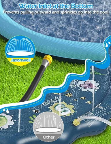 Miniatura 5 de Jasonwell - Almohadilla antideslizante para salpicaduras para perros para niños, piscina para cachorros, juguetes de agua al aire libre, patio
