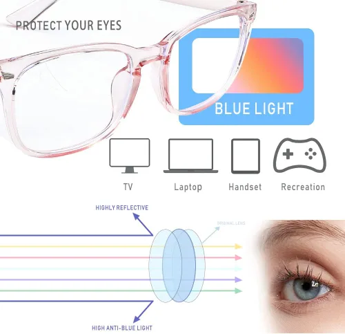 Miniatura 4 de Gafas de luz azul para mujeres y hombres, paquete de 2, anteojos de luz azul, anteojos cuadrados de bloqueo de luz azul a la moda, anteojos verdes