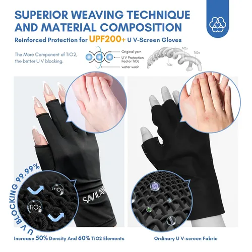 Miniatura 5 de SAVILAND Guantes UV para uñas: guantes profesionales UPF200+ U V para manicura de gel, anti UVA y UVB 999+ guantes para lámpara de uñas de gel