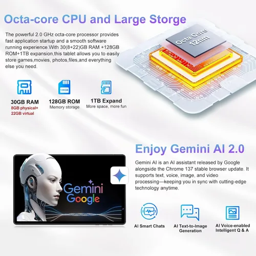 Miniatura 2 de 2025 Tableta de 10 pulgadas Android 15 Tablets 30GB RAM 128GB ROM 1TB de expansión, Tableta Octa-Core de 8000mAh con estuche a prueba de caídas