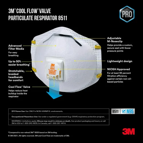 Miniatura 4 de 3M 8511 Respirador con válvula de flujo frío N95 de lijado y fibra de vidrio, aprobado por NIOSH, alivio del polvo y ciertas partículas durante