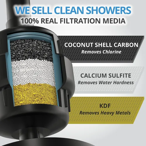 Miniatura 3 de weAQUA Paquete de 2 filtros de ducha de alta resistencia, 99% de eliminación para agua dura, cloro, fluoruro, metales pesados, micro-vida, orgánicos