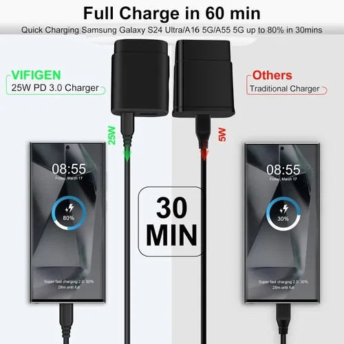 Miniatura 3 de Cargador rápido de 25 W para Samsung Galaxy Watch 8/8 Classic/7/Watch Ultra/6/6 Classic/5 Pro/5/S25 Ultra/S24/S23/S22/A16 5G/A17, Z Flip7/Fold7
