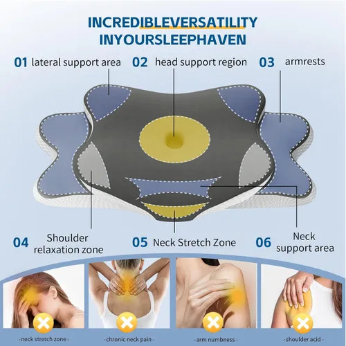 Miniatura 3 de Almohada cervical para alivio del dolor de cuello y hombros, almohada de espuma viscoelástica, almohadas ortopédicas con contorno ergonómico