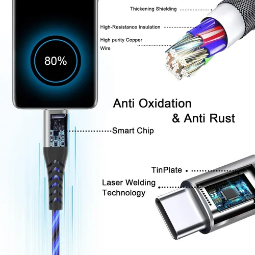 Miniatura 7 de Cable LED USB C a C de 6 pies 60 W 3A de carga rápida para iPhone15/15Pro/15Plus/15ProMax/iPad Pro2022/Air, Samsung S23 (azul)