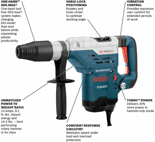 Miniatura 3 de BOSCH 11264EVS Martillo combinado SDS-Max de 1-5/8 pulgadas, modos de martillo giratorio y martillo, 13 amperios