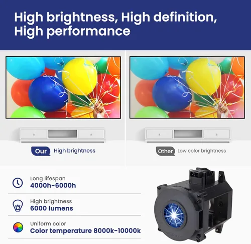 Miniatura 2 de CARSN NP13LP/NP18LP 60002853 con NEC NP110 NP115 NP210 NP215 NP216 NP115G3D V230X V260W V260X NP110+ NP110G NP115+ Lámpara Bilb Proyector