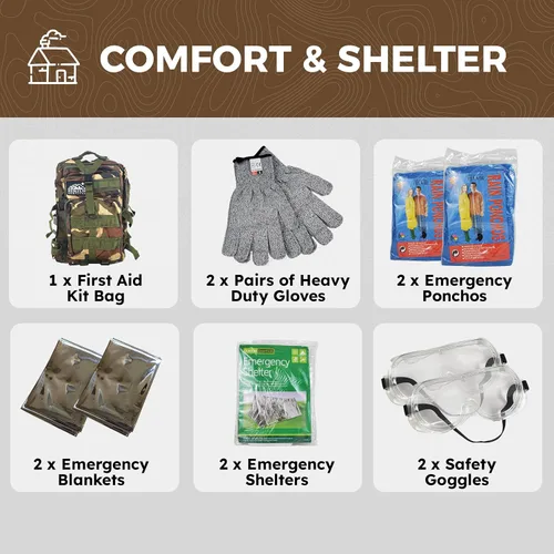 Miniatura 5 de Mochila Bug Out Bag Kit ideal para la familia, mochila de supervivencia para terremotos, huracanes, inundaciones, tornados, incendios y otros