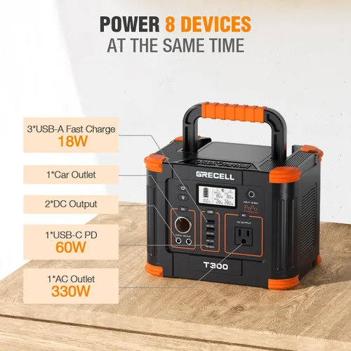 Miniatura 2 de Estación de energía portátil de 500 W (pico de 1000 W), 2 salidas de CA de 120 V y PD USB-C de 60 W, banco de energía portátil de 10 salidas