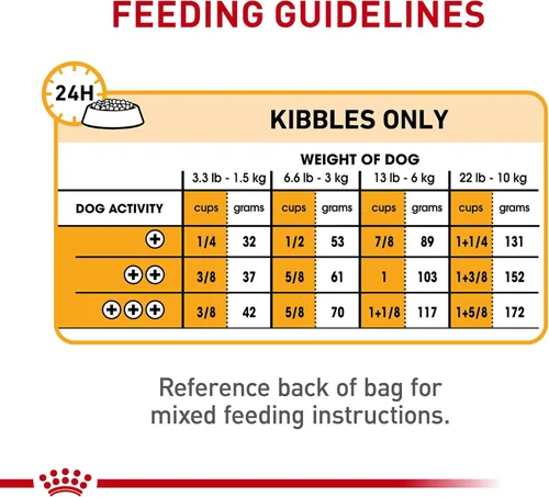 Miniatura 6 de Royal Canin Canine Care Nutrition Small Alimento Seco para Perros Adultos para el Cuidado de la Piel Sensible, Bolsa de 3 libras