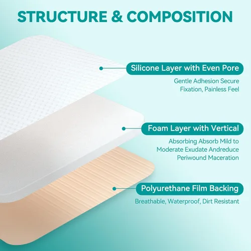 Miniatura 8 de Dimora Apósitos de Espuma de Silicona Sin Borde Paquete de 10 - 3" x 3" Altamente Absorbentes Adhesivos Impermeables para Heridas, Almohadillas