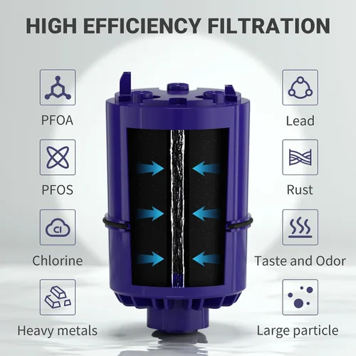 Miniatura 2 de RF3375 Compatible con todos los PUR, apto para RF-9999, RF3375, sistemas de filtración de grifos PUR PLUS, FM-2500V, FM-3700, PFM400H, PFM350V