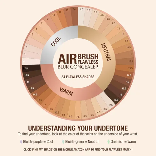 Miniatura 10 de Charlotte Tilbury AIRbrush Corrector de desenfoque impecable – Corrector para ojeras, manchas y más – Hidratante, cobertura completa con un acabado