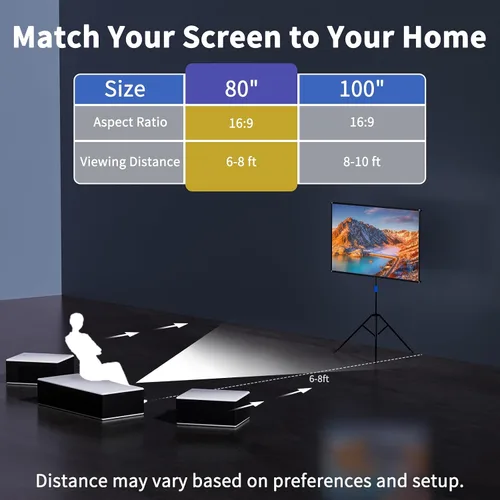 Miniatura 6 de WASJOYE Pantalla Proiector de 80 pulgadas con soporte, pantalla de proiector portátil HD 16:9 4K, pantalla de proyector interior de 1.2 ganancia