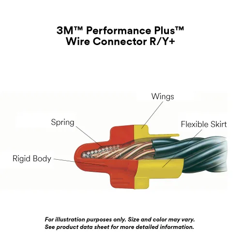 Miniatura 4 de 3M Performance Plus, conectores de cable., R/Y+, 120 volts