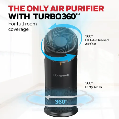 Miniatura 4 de Honeywell Allergen Plus™ - Purificador de aire HEPA 3 en 1 para el hogar, ventilador y flujo de aire ajustable para habitaciones grandes de hasta
