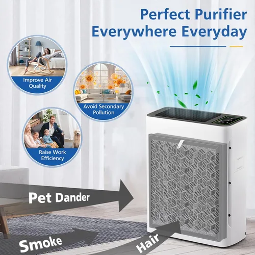 Miniatura 7 de LINNIW Filtro de repuesto TZ-K2 compatible con el purificador de aire ToLife TZ-K2, sistema de filtración 3 en 1 con carbón activado y prefiltro