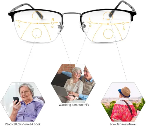 Miniatura 8 de YIMI Gafas de lectura multifocales fotocrómicas progresivas para computadora con bisagra de resorte Gafas de sol antirreflejo Lector UV de transición