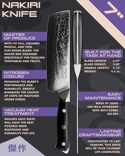 Miniatura 2 de KESSAKU Nakiri Cuchillo – 7 pulgadas – Serie Damascus Dynasty – Cuchillo asiático para verduras – Cuchillo de cocina afilado – Acero inoxidable