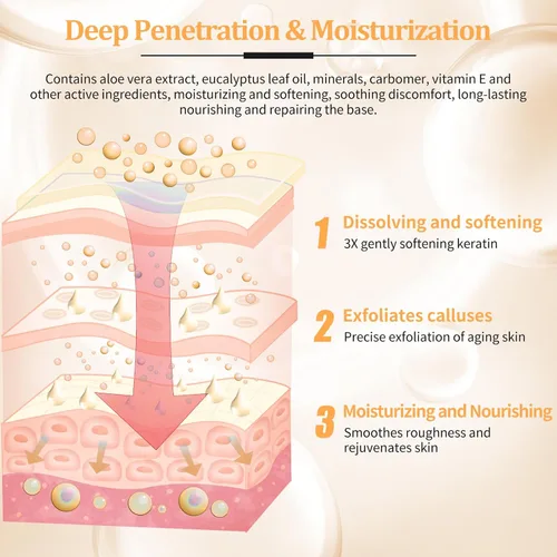 Miniatura 4 de Juego de spa de pedicura para pies, kit de pedicura para el hogar con sal de baño, loción hidratante de crema exfoliante para pies, cuidado de pies