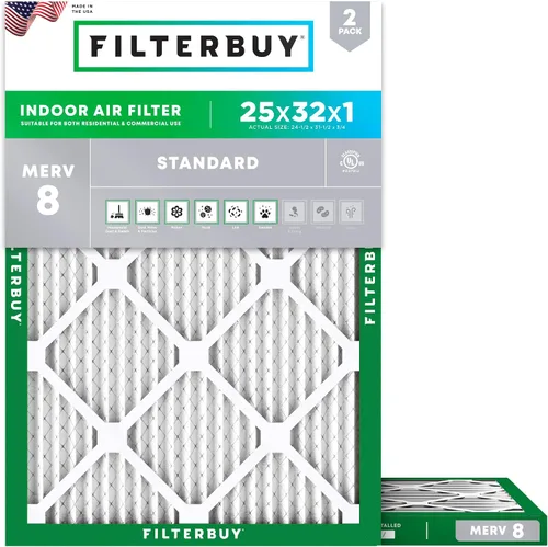 Miniatura 59 de Filterbuy Filtro de aire MERV 8 de 8 x 14 x 1 pulgadas para defensa contra el polvo y las alergias (paquete de 2), filtros electrostáticos plisados